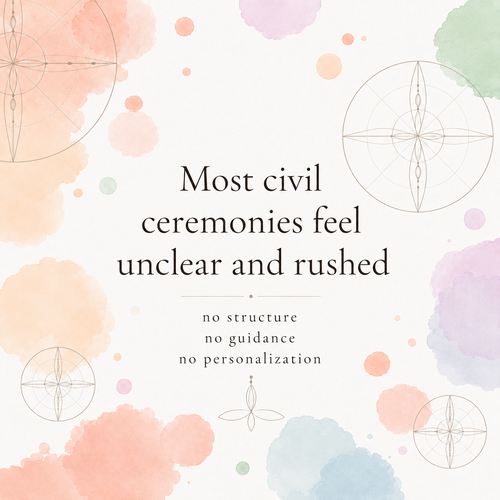 Civil Wedding Ceremony Guide & Script Template — Step-by-Step Ceremony Structure for Officiants & Couples